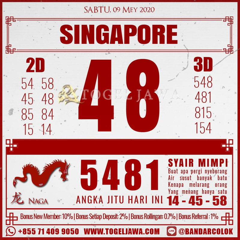 Prediksi Singapore Tanggal 2020-05-09